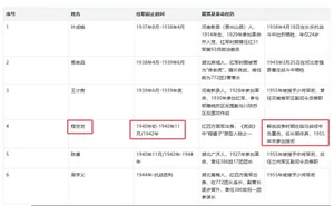 《亮剑》被李云龙调侃是程瞎子,772团团长原型到底是谁?
