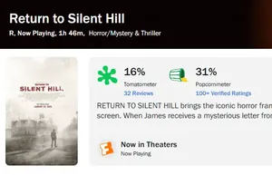 首日拿下2700万！但这部好莱坞大片劝你别看