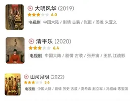 央视历史剧《太平年》开播！朱亚文霸气，倪大红稳健，白宇帅翻