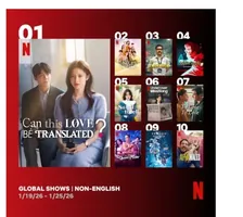 韩剧《爱情怎么翻译？》登顶奈飞榜