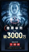 电影《极限审判》内地总票房破3000万元