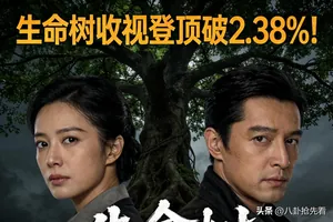 一颗老鼠屎坏了一锅粥，《生命树》遭诸多差评，这位戏混子责任大