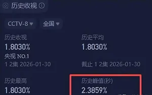 《生命树》杨紫坐地吃&ldquo;手抓糌粑&rdquo;，国产剧别用&ldquo;假穷人&rdquo;冒充了
