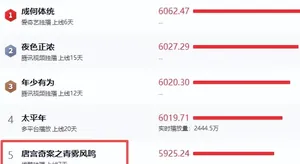 一个脸颊凹陷，一个丑得吓人，两人连累大剧，白鹿再强也没用