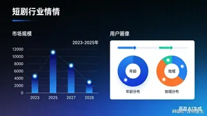 健康内容破圈：短剧为何成为大众科普新载体