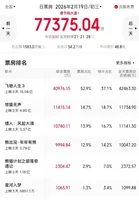 《星河入梦》不是粉丝电影