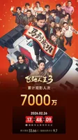 电影《飞驰人生3》观影人次破7000万